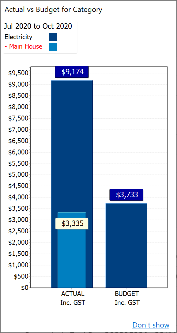 Fin_Budget_Graph_v10