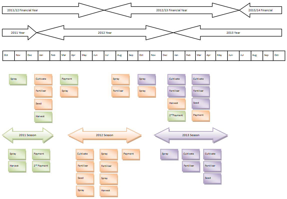 Fin_fm_diagram_v8