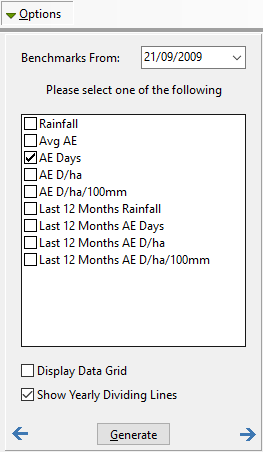 Grz_reports_grazing_benchmarks_options_v8