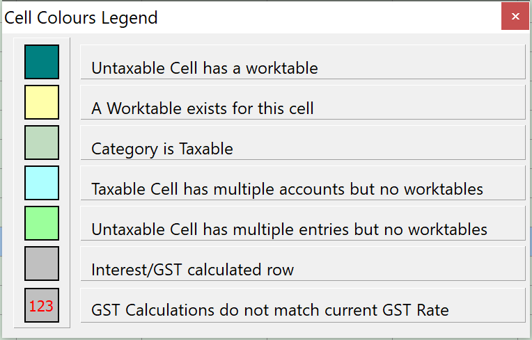 Cell_Info_Legend