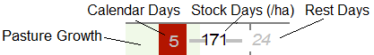 Grz_reports_grazing_chart_hint_diag_v8