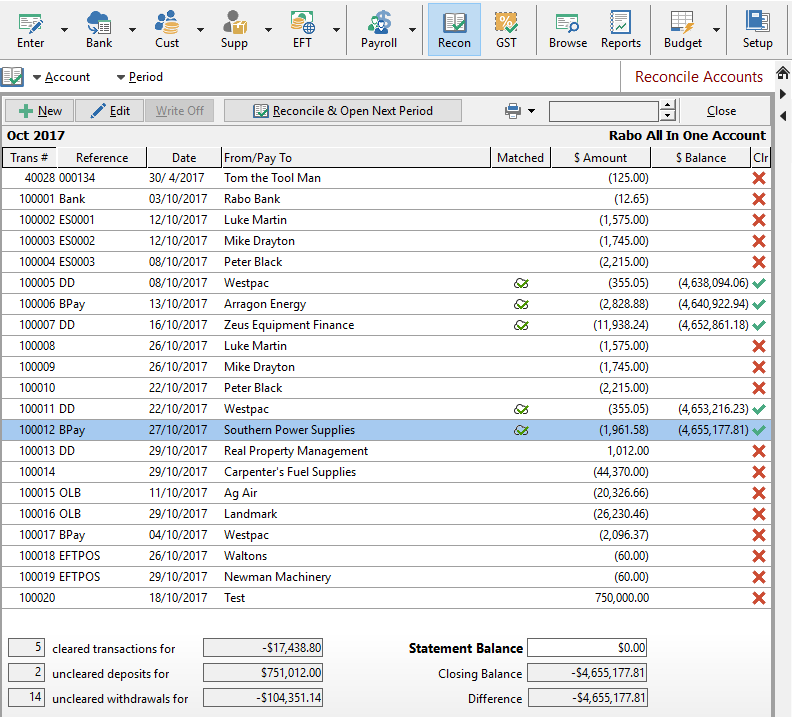 Acct/Report Cross Reference Report