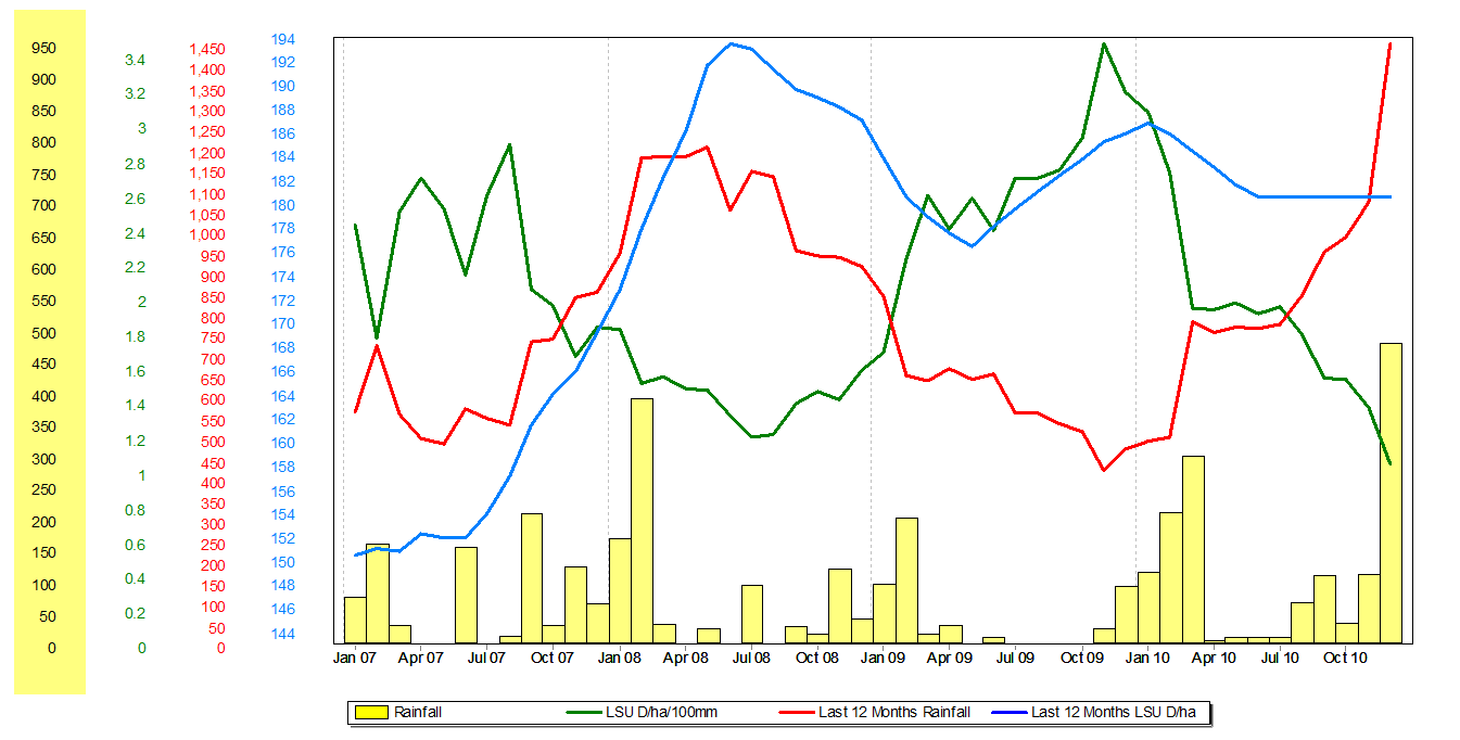 Grz_grazing_performance_rpt_v8