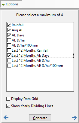 Grz_reports_grazing_performance_options_v8