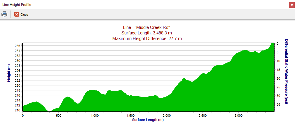 map_line profile graph_v8